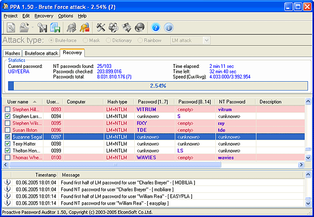 Proactive Password Auditor Screenshot